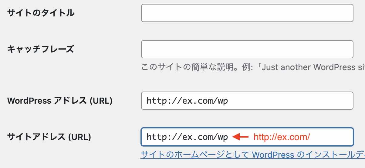 サイトアドレス変更方法